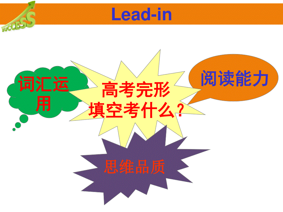 2021届通用版高考英语一轮复习课件：完形填空（共15张PPT） .ppt_第2页