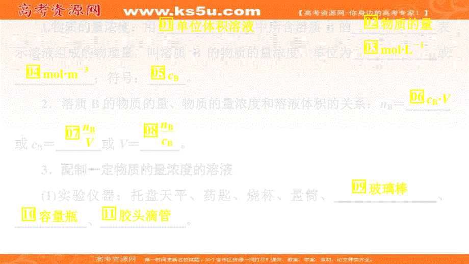 2020新教材化学同步新素养培优鲁科必修第一册课件：第1章 第3节 第3课时 物质的量浓度 .ppt_第3页