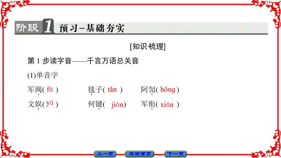 16-17语文人教版选修《新闻阅读与实践》课件：第3章 5彭德怀印象 .ppt_第2页