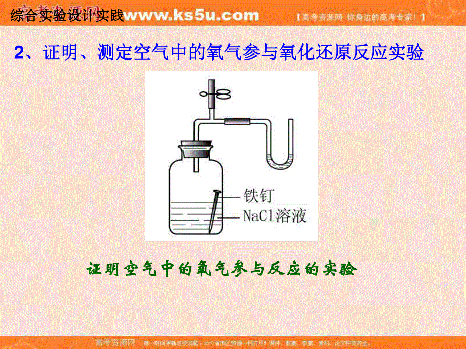 人教版选修六化学第四单元《综合实验设计第二课时》课件2 .ppt_第3页