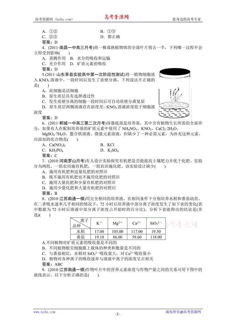 [原创]高中生物同步练习2-第五讲植物的矿质营养.doc_第2页