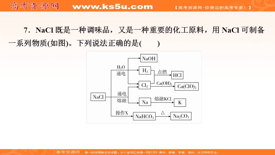 2020年高考化学大二轮复习冲刺课件：第二部分 考前仿真模拟（六） .ppt_第3页