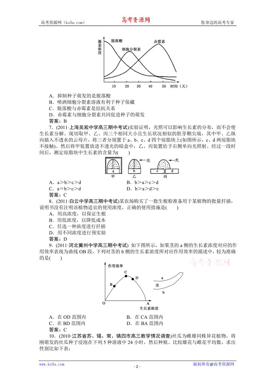 [原创]高中生物同步练习3-第一讲植物的激素调节.doc_第2页