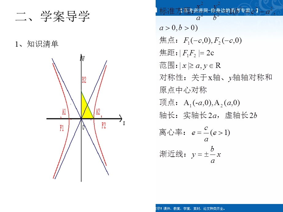 2018年优课系列高中数学苏教版选修2-1 2-3-2 双曲线的几何性质 课件（20张）2 .ppt_第3页