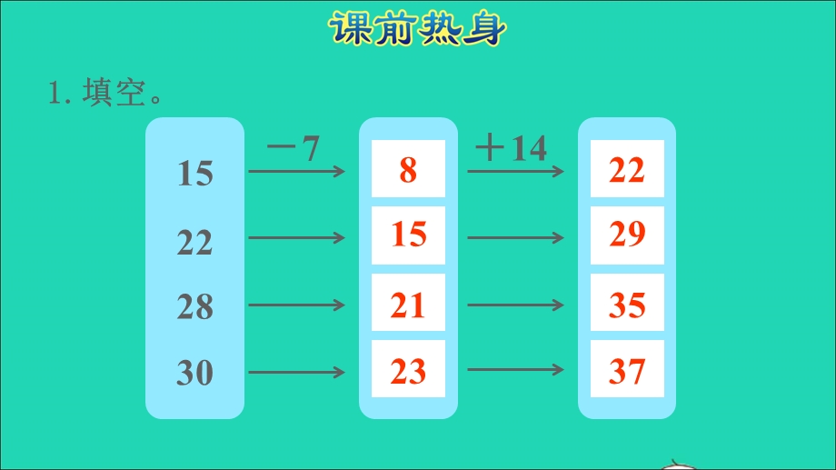 2022二年级数学下册 第5单元 混合运算单元能力提升课件 新人教版.ppt_第2页