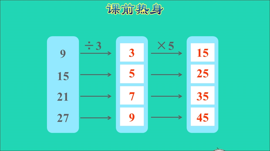 2022二年级数学下册 第5单元 混合运算单元能力提升课件 新人教版.ppt_第3页