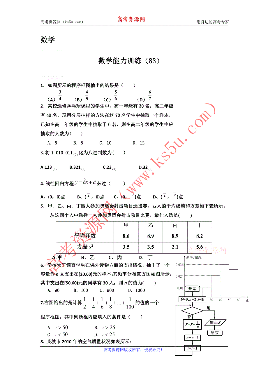 12-13学年高二第一学期 数学能力训练（83）.doc_第1页