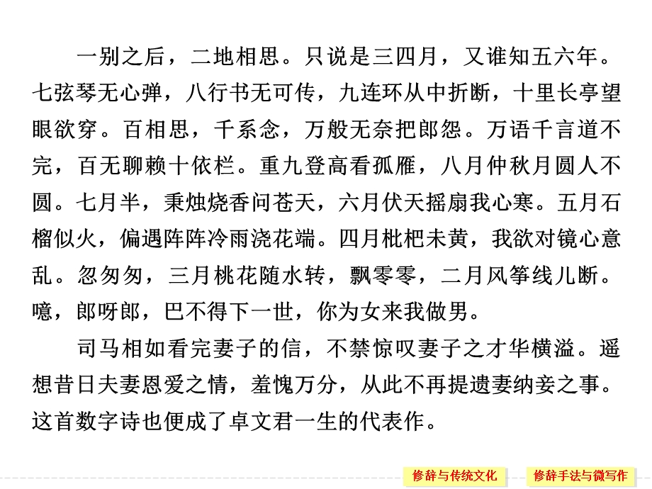 2016届高考语文第一轮复习课件 1.4在修辞藻饰中感悟传统文化(迁移课).ppt_第3页