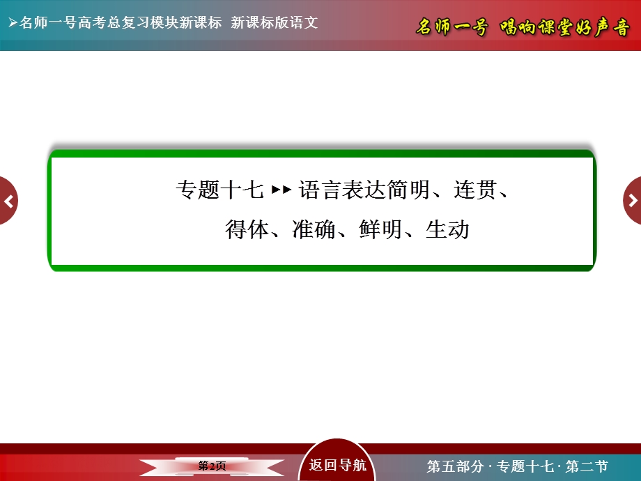 2016届高考语文新课标版一轮总复习课件：专题17-2 语言表达准确、鲜明、生动.ppt_第2页