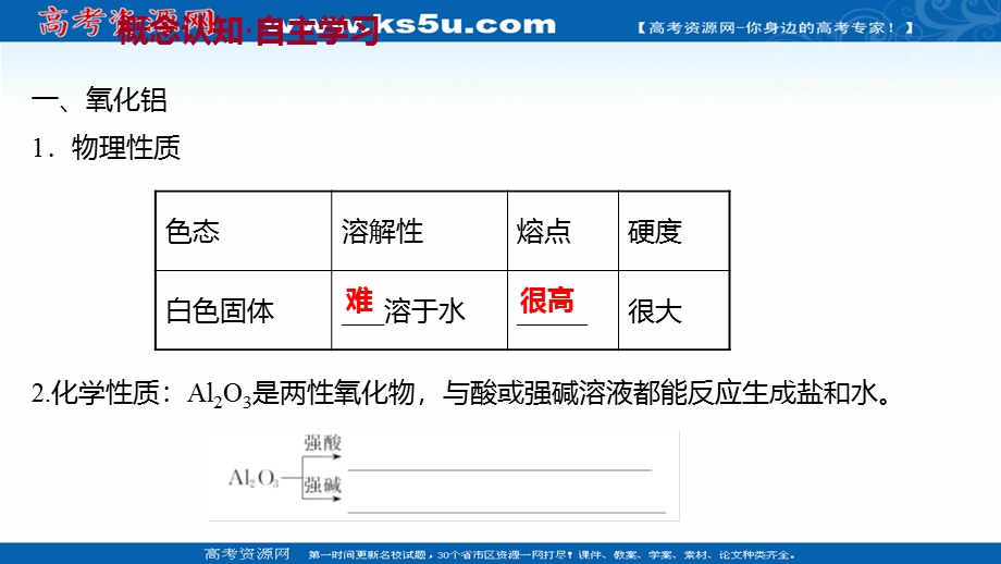 2021-2022学年高一人教版化学必修1课件：第三章第二节第3课时 铝的重要化合物 .ppt_第3页