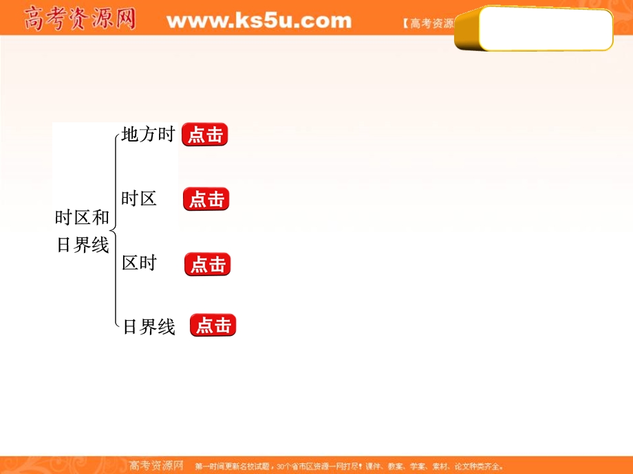 2012届高考地理（高考教练）一轮复习精品课件：第一单元第2节时区和日界线（人教版）.ppt_第2页