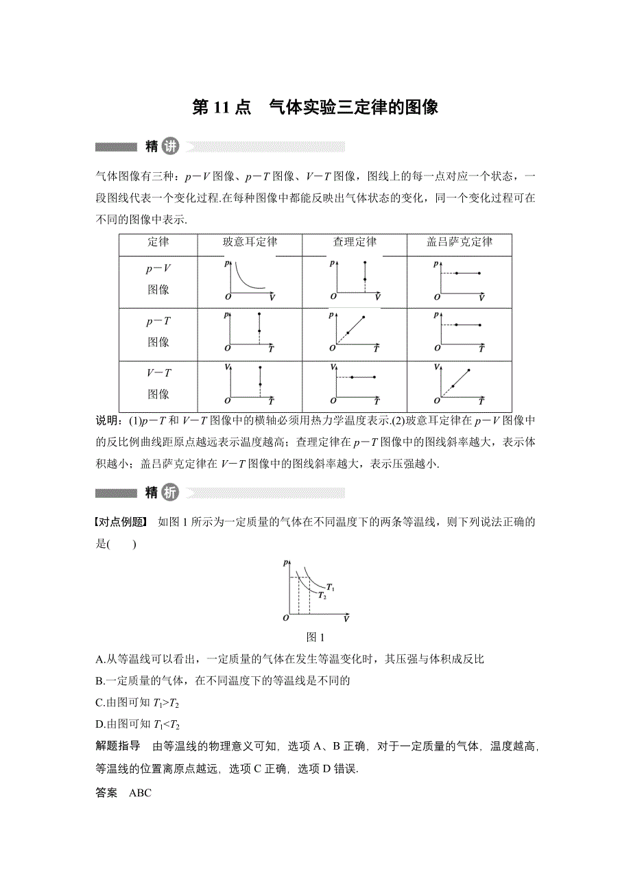 2015-2016学年高二物理教科版选修3-3模块要点回眸：第11点 气体实验三定律的图像 WORD版含解析.docx_第1页