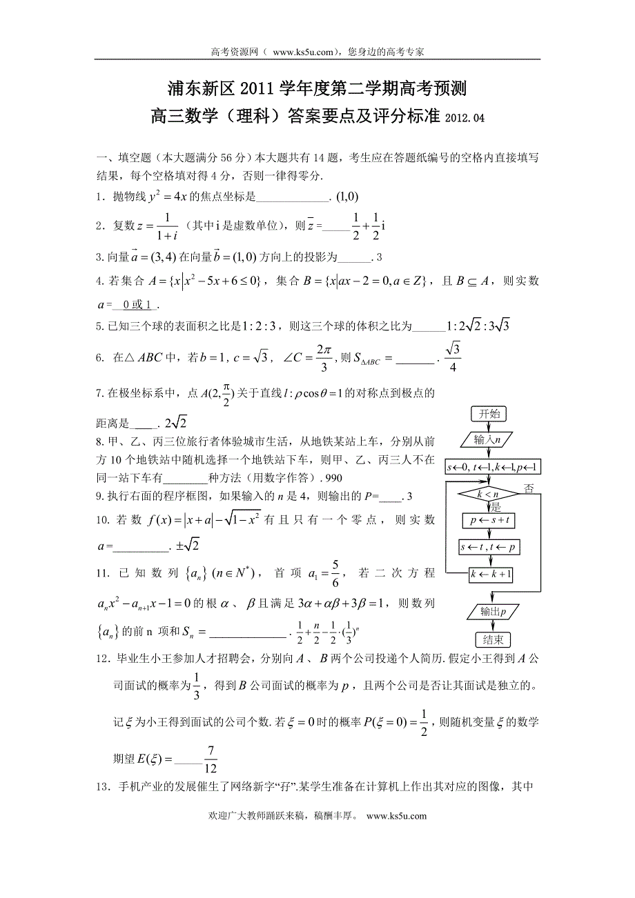 上海市浦东区2012届高三第二次模拟数学理科试题.doc_第1页