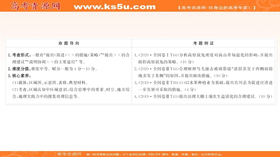 2021届新高考山东专用地理二轮考前复习课件：第二篇 类型3 对策措施类 .ppt_第2页