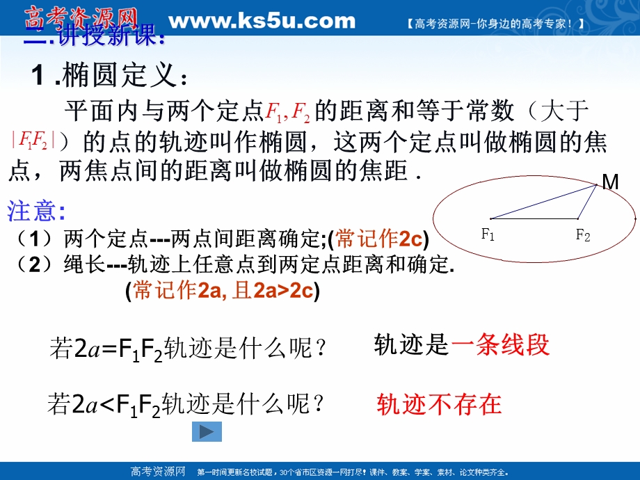 2018年优课系列高中数学苏教版选修2-1 2-2-1 椭圆的标准方程 课件（21张） .ppt_第3页