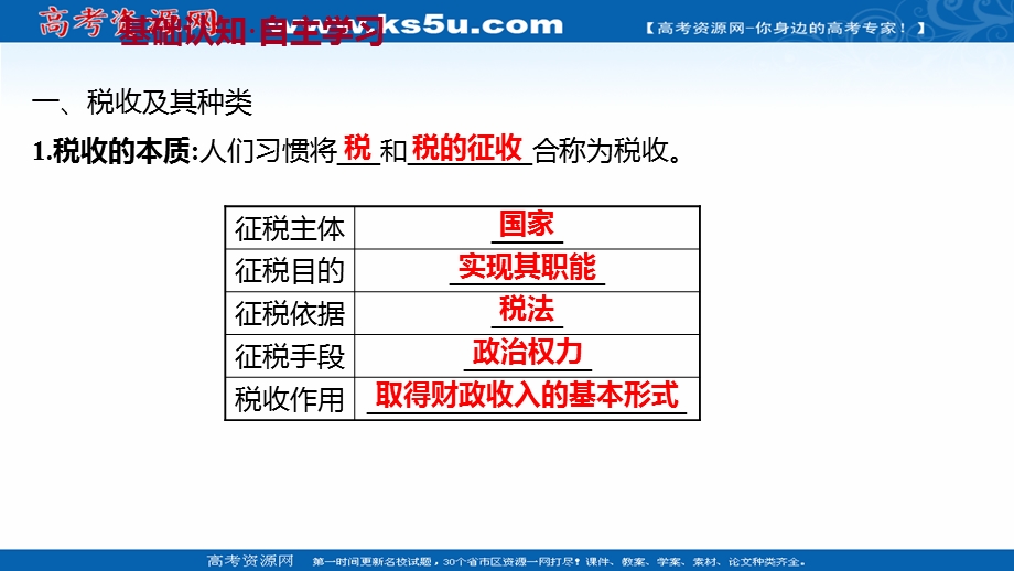 2021-2022学年高一人教版政治必修一课件：第三单元 第八课 第二框 征税和纳税 .ppt_第3页