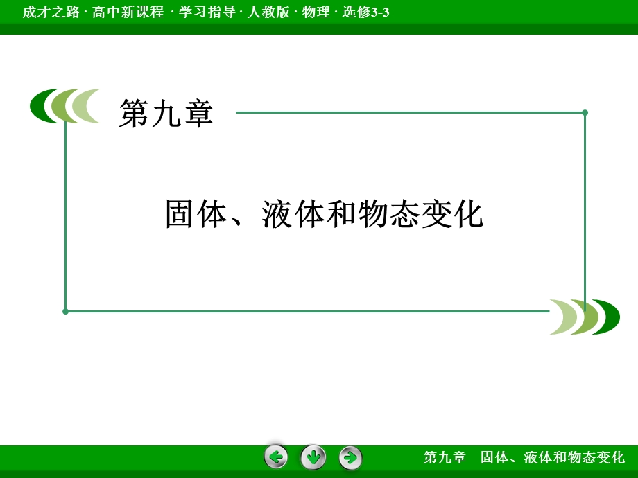 2015-2016学年高二人教版物理选修3-3课件：第9章 固体、液体和物态变化 第2节 .ppt_第2页