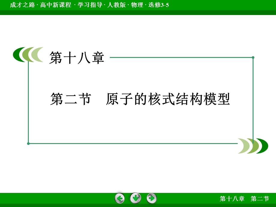 2015-2016学年高二人教版物理选修3-5课件：第18章 原子结构 第2节 .ppt_第3页