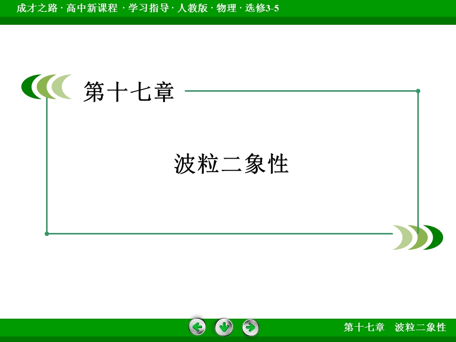 2015-2016学年高二人教版物理选修3-5课件：第17章 波粒二象性 第1、2节 .ppt_第2页