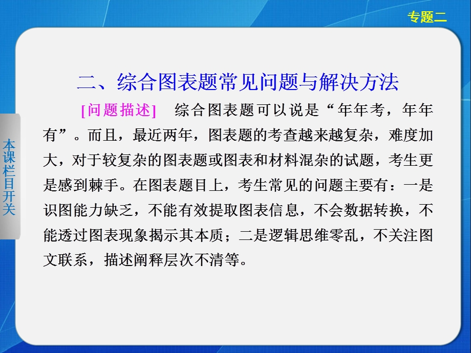 2013届高考政治大二轮复习及增分策略：热点&题型&回扣 课件 题型增分专题二二.ppt_第1页