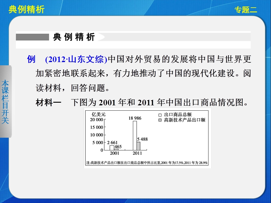 2013届高考政治大二轮复习及增分策略：热点&题型&回扣 课件 题型增分专题二二.ppt_第2页