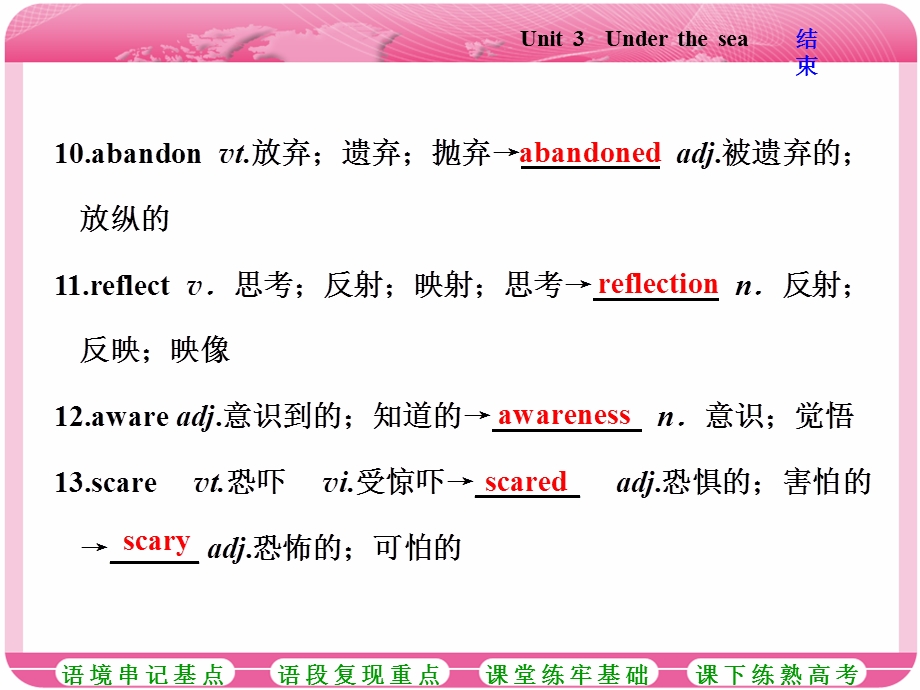 人教版2018届高三英语一轮复习课件：选修七 UNIT 3　UNDER THE SEA .ppt_第3页