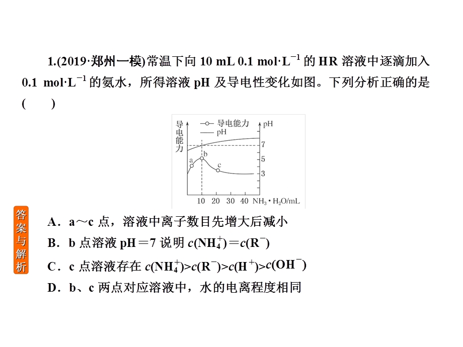 2020年高考化学大二轮复习考点微测课件：微测8电解质溶液中的图象分析 .ppt_第2页