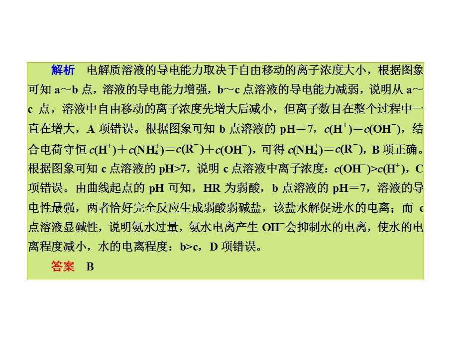 2020年高考化学大二轮复习考点微测课件：微测8电解质溶液中的图象分析 .ppt_第3页