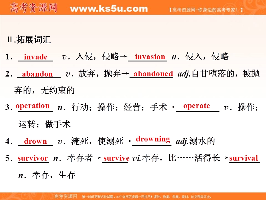 2019-2020学年外研版（新课改适用）高中英语选修六培优课件：MODULE 6 WAR AND PEACE SECTION Ⅱ .ppt_第3页