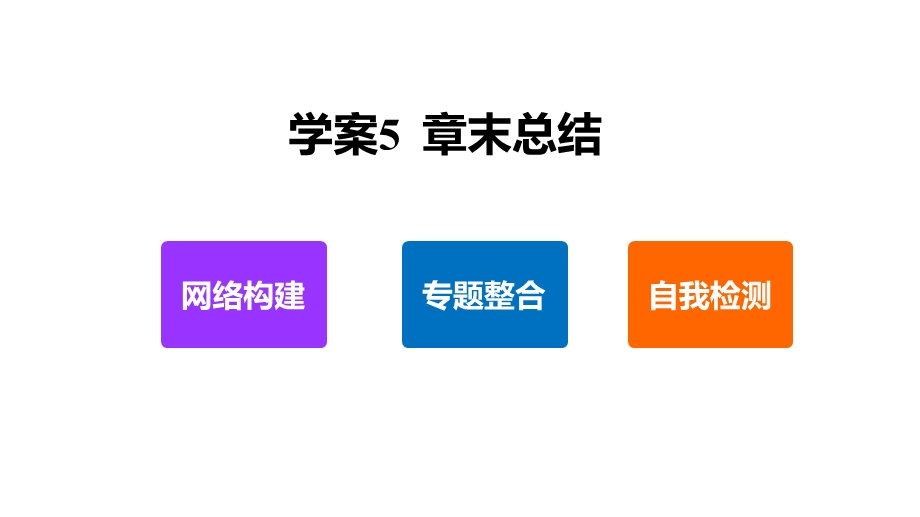 2015-2016学年高二物理沪科版选修3-2课件：第2章 交变电流与发电机 .pptx_第2页