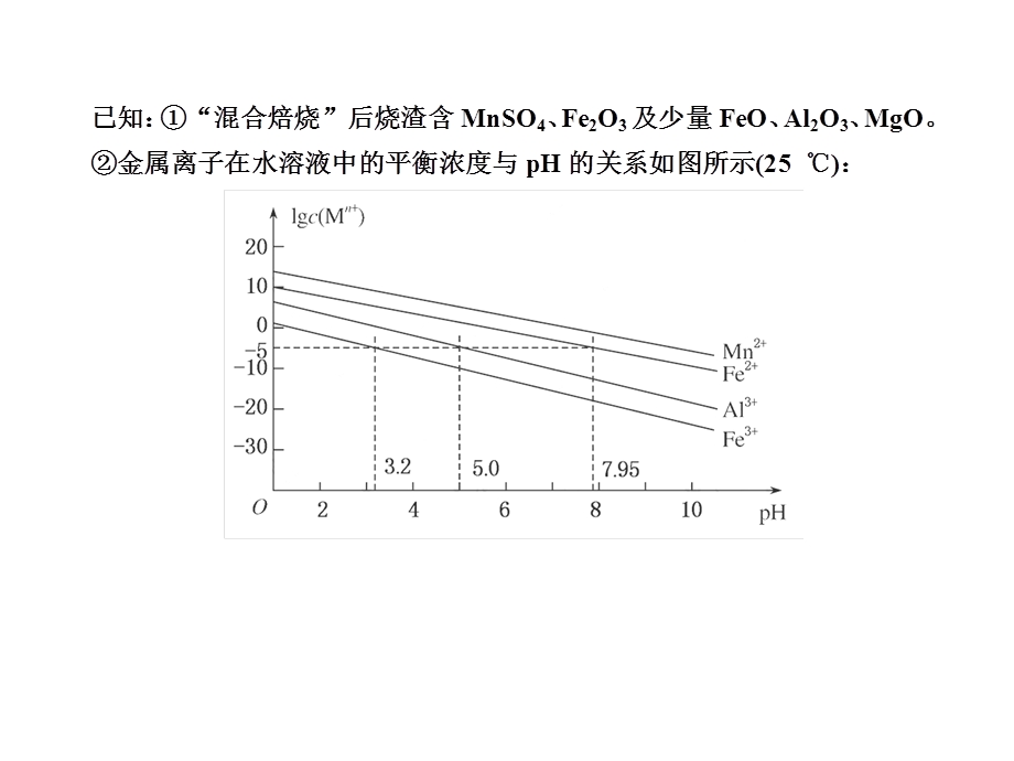 2020年高考化学大二轮复习考点微测课件：微测27非选择题标准练4 .ppt_第3页