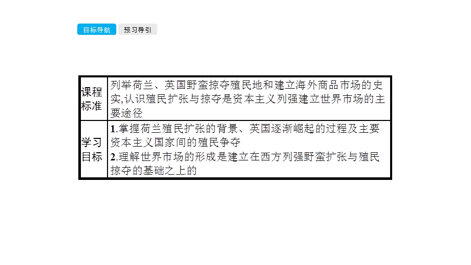 2019-2020学年新优化同步人民版历史必修二课件：专题五　二　血与火的征服与掠夺 .pptx_第2页