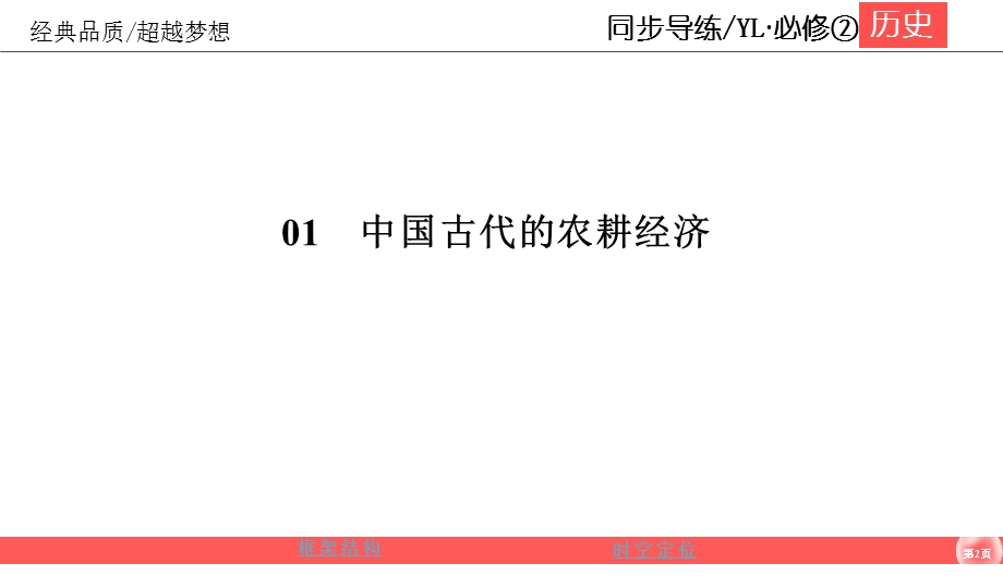 2019-2020学年岳麓版高中历史必修二同步课件：第1单元 中国古代的农耕经济1-单元总结 .ppt_第2页