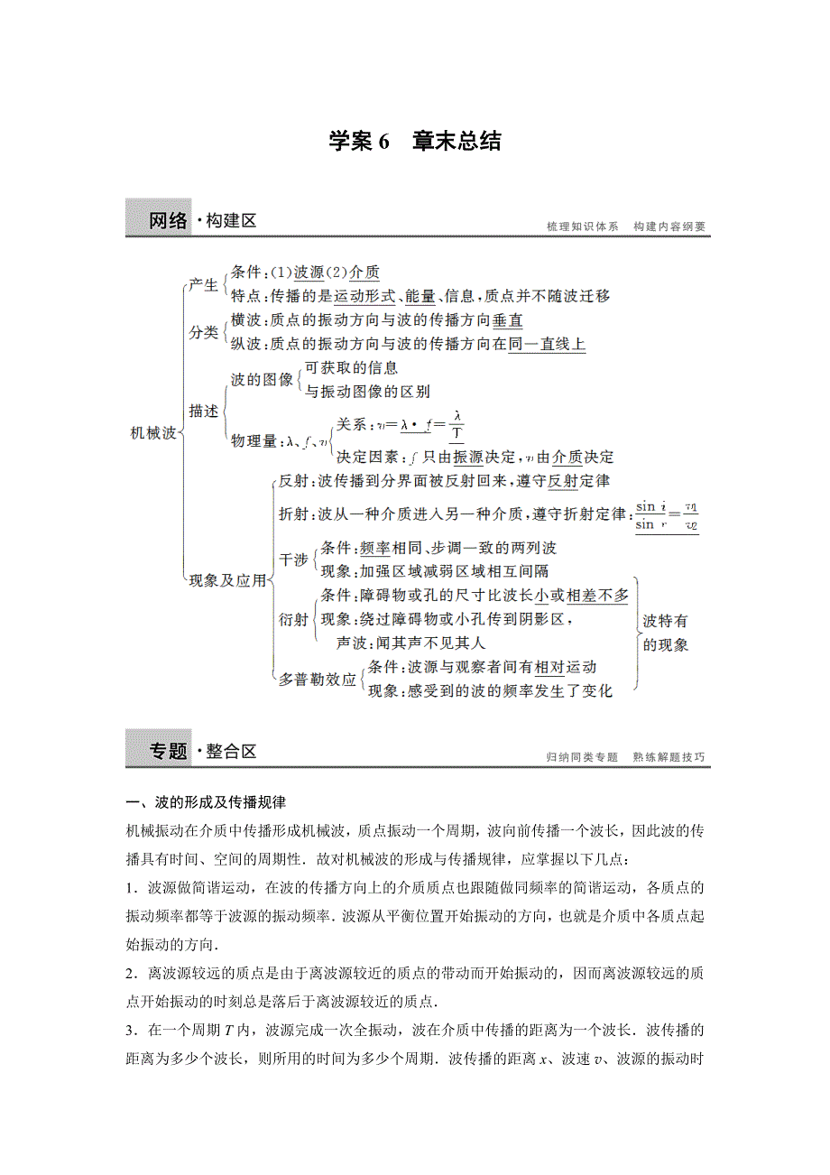 2015-2016学年高二物理沪科版选修3-4学案：第2章 机械波 WORD版含解析.docx_第1页