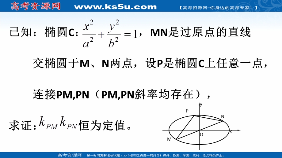 2018年优课系列高中数学苏教版选修2-1 2-6-3 曲线的交点 课件（11张） .ppt_第3页