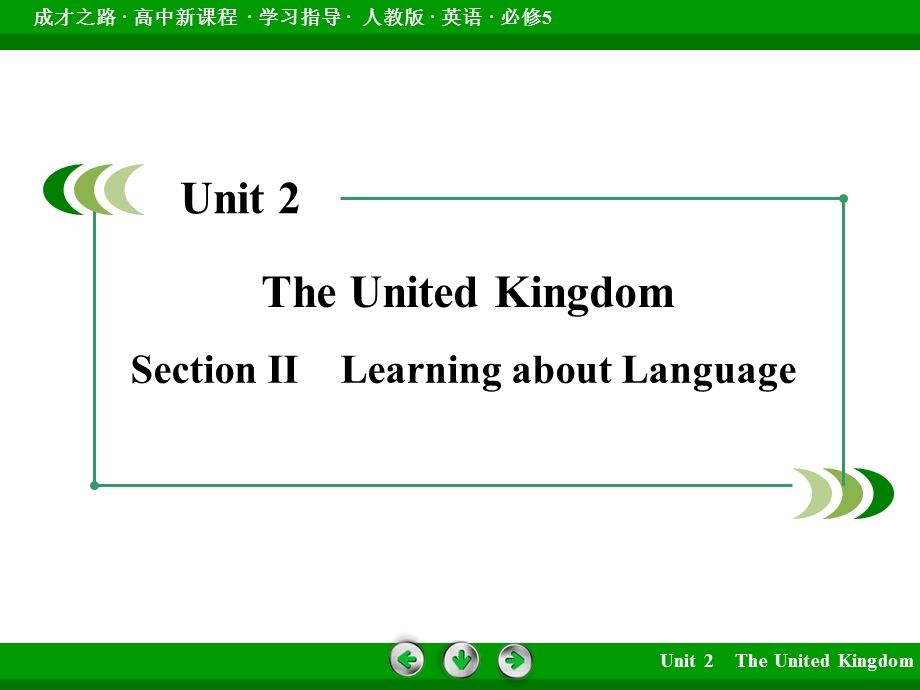 2015-2016学年高二人教版英语必修五课件：UNIT 2 THE UNITED KINGDOM SECTION 2 .ppt_第2页