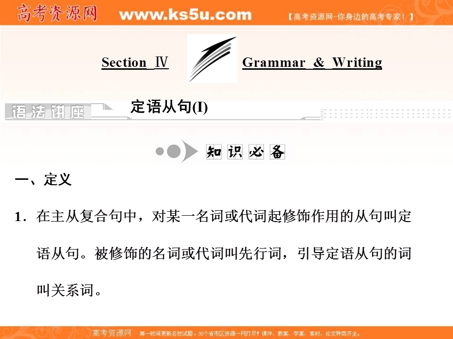 2017年秋高中英语（人教版）必修一同步课件：UNIT 4 SECTION Ⅳ GRAMMAR & WRITING .ppt_第1页