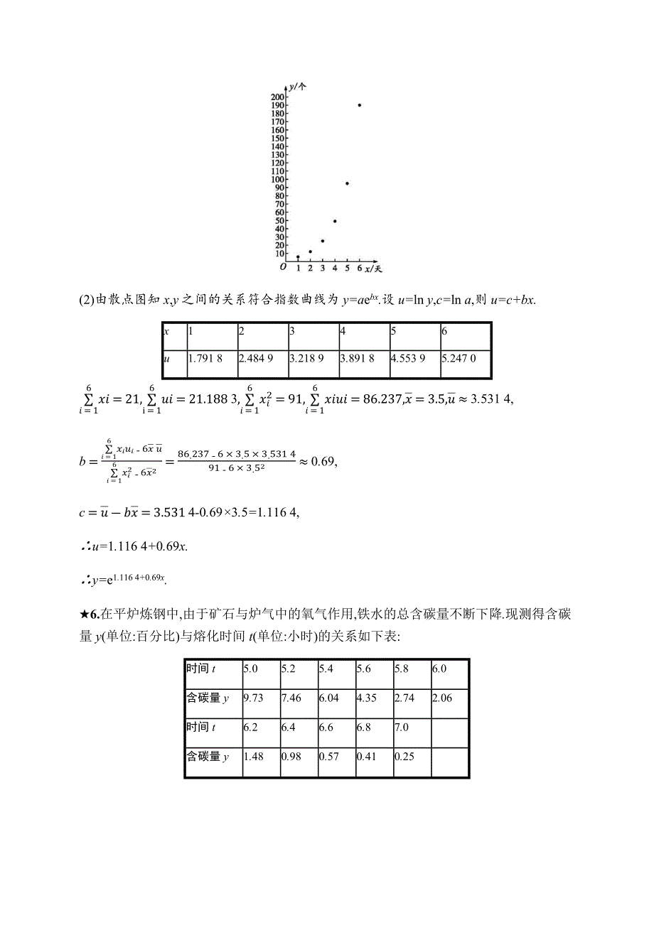 2019-2020学年新培优北师大版同步数学选修2-3练习：第3章 1-3　可线性化的回归分析 WORD版含解析.docx_第3页