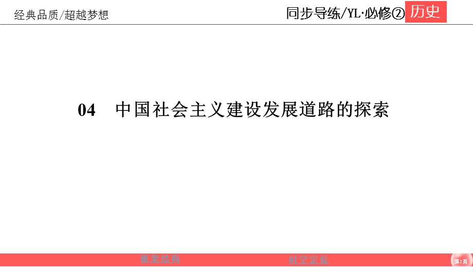 2019-2020学年岳麓版高中历史必修二同步课件：第4单元 中国社会主义建设发展道路的探索4-单元总结 .ppt_第2页