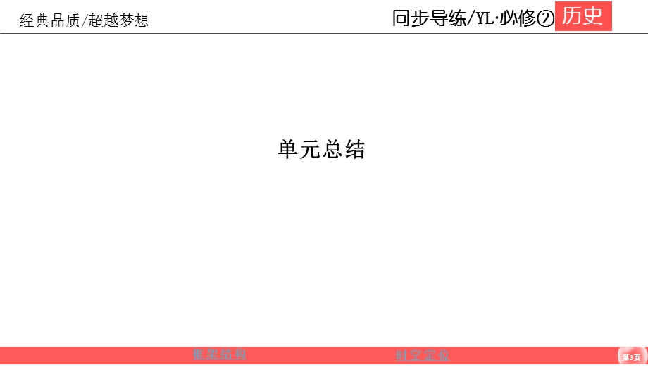 2019-2020学年岳麓版高中历史必修二同步课件：第4单元 中国社会主义建设发展道路的探索4-单元总结 .ppt_第3页