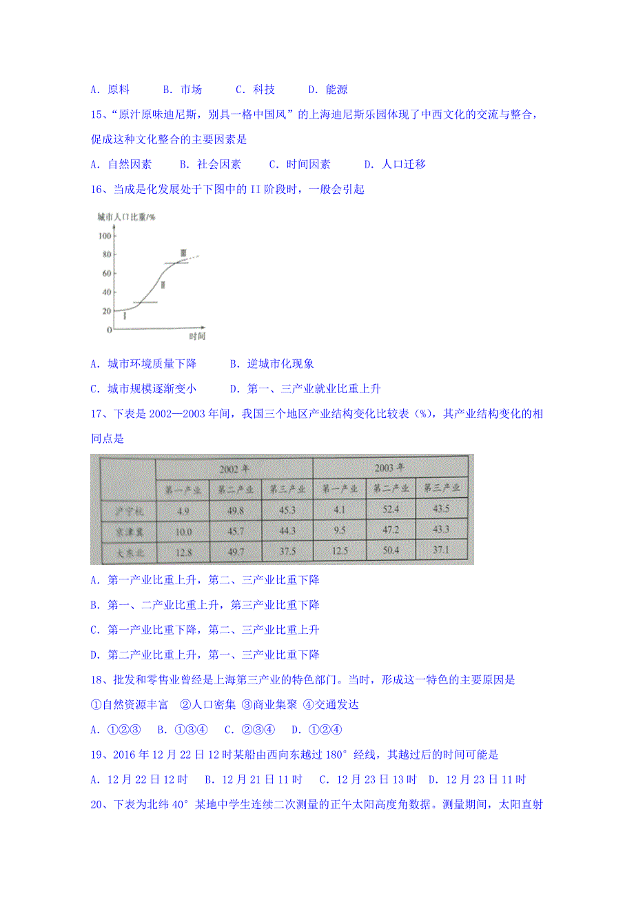 上海市浦东新区2016-2017学年高二上学期期末考试地理试题 WORD版含答案.doc_第3页