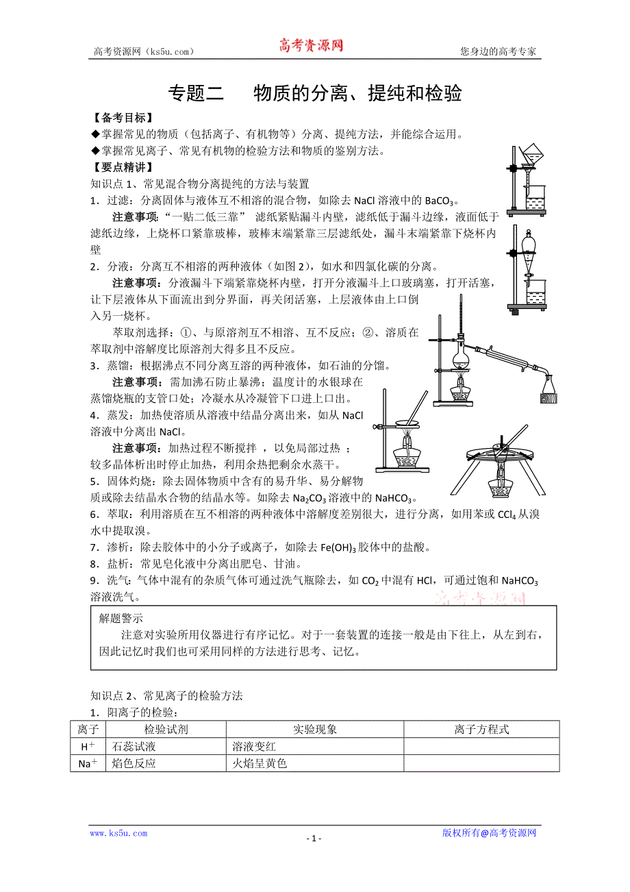 [原创]高考化学实验专题二《 物质的分离、提纯和检验》复习提纲（鲁科版）.doc_第1页