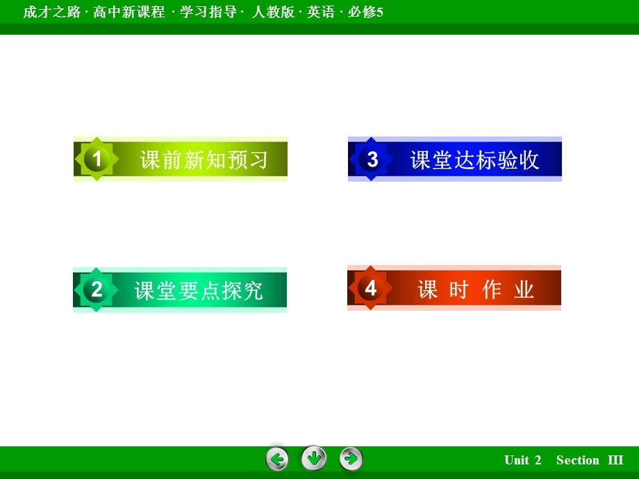 2015-2016学年高二人教版英语必修五课件：UNIT 2 THE UNITED KINGDOM SECTION 3 .ppt_第3页