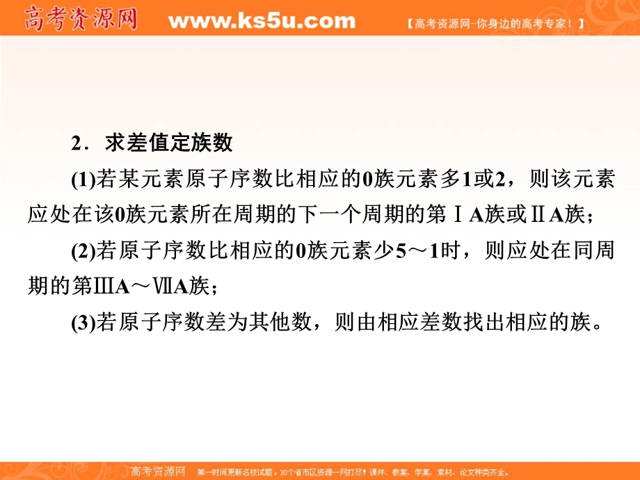 2018年化学同步优化指导（人教版必修2）课件：第01章 第01节 微课堂1 根据原子序数确定元素在元素周期表中位置的方法——稀有气体定位 .ppt_第3页