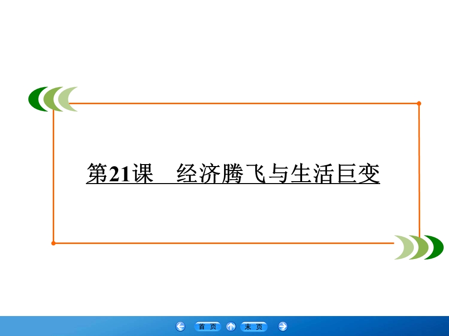 2019-2020学年岳麓版高中历史必修二学练测课件：第4单元 中国社会主义建设发展道路的探索 第21课 .ppt_第2页