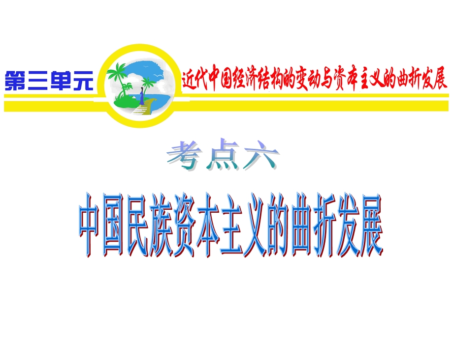 2012届高考复习历史课件（山西用）必修2第3单元_考点6_中国民族资本主义的曲折发展.ppt_第1页