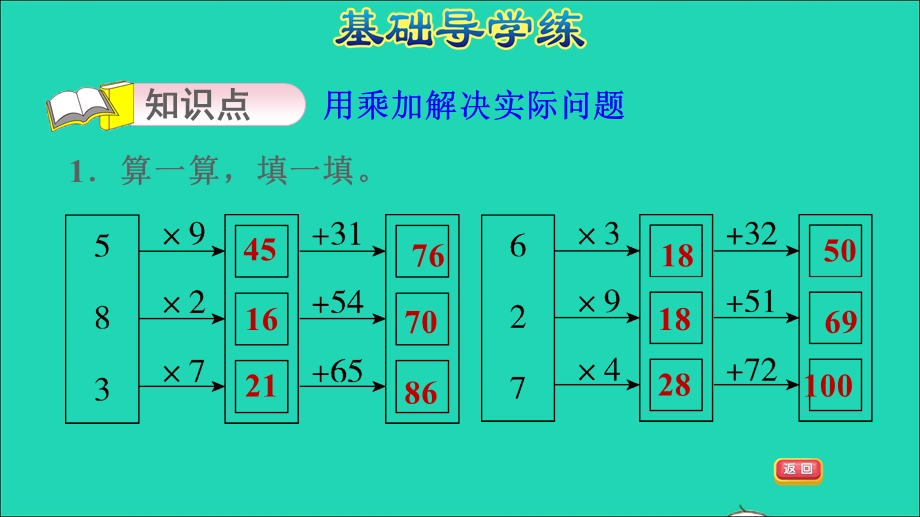 2022二年级数学下册 第8单元 解决问题 信息窗1用乘加解决实际问题习题课件 青岛版六三制.ppt_第3页