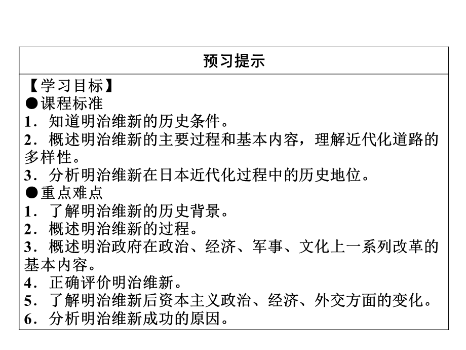 2019-2020学年岳麓版高中历史选修一配套课件：第4单元 工业文明冲击下的改革 第14课 .ppt_第3页