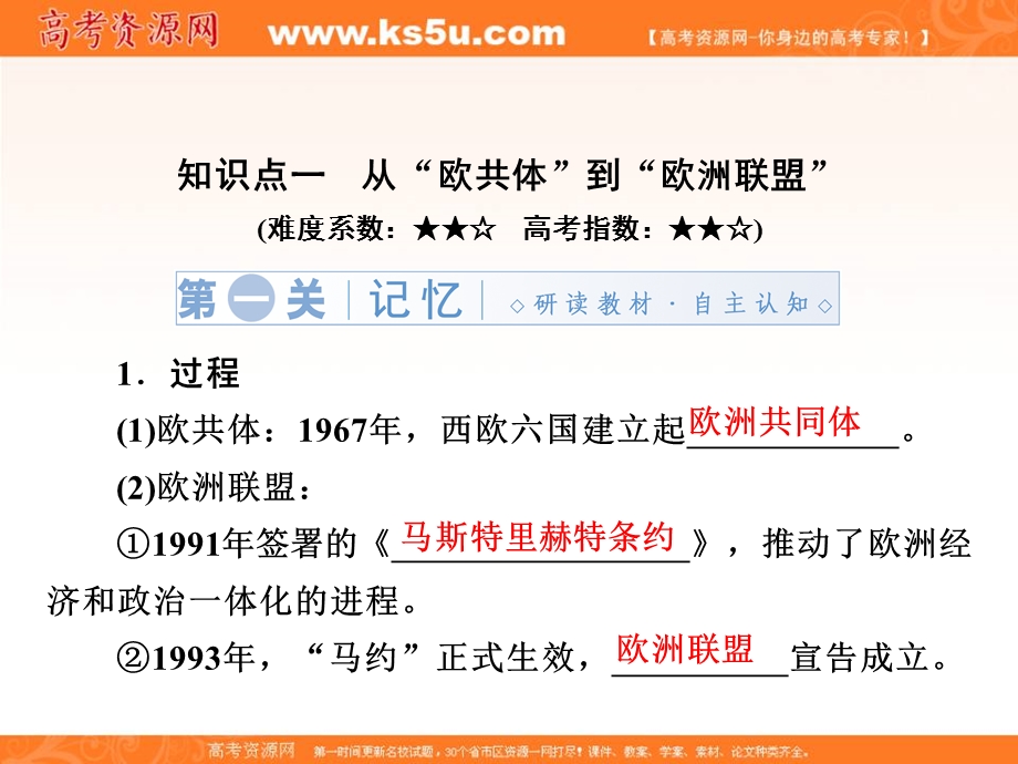 2018年历史同步优化指导（人民版必修2）课件：专题8-2 当今世界经济区域集团化的发展 .ppt_第3页