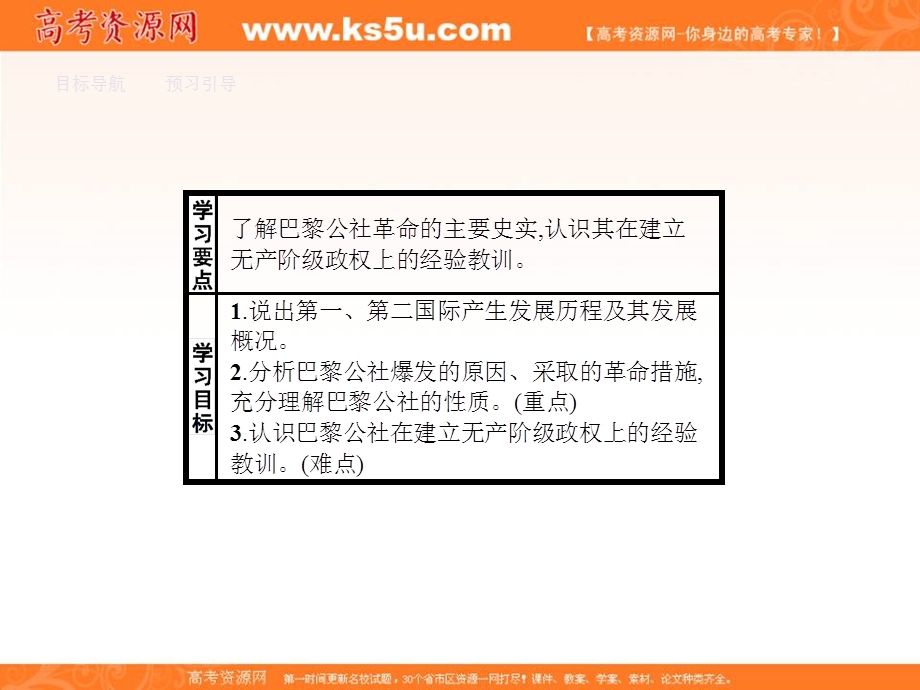 2017年高一历史（人民版必修1）教学课件：8-2 国际工人运动的艰辛历14程 .ppt_第2页